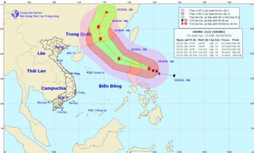 TIN PHÁT LÚC 17H TIN VỀ ÁP THẤP NHIỆT ĐỚI (SUY YẾU TỪ BÃO SỐ 7 - SARIKA)TIN BÃO GẦN BIỂN ĐÔNG (SIÊU BÃO HAIMA)